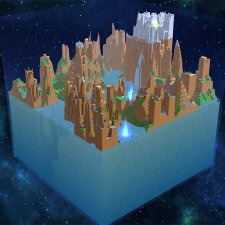 Birthdays the Beginning