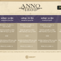 ANNO 1800 – Systemvoraussetzungen veröffentlicht