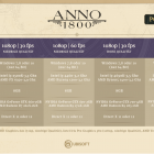 ANNO 1800 – Systemvoraussetzungen veröffentlicht