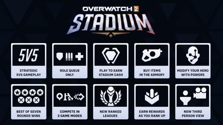 Willkommen im Stadion! Das revolutionäre neue Spielerlebnis von Overwatch 2 ist jetzt live
