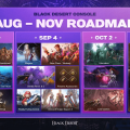 Black Desert Console enthüllt neue Roadmap