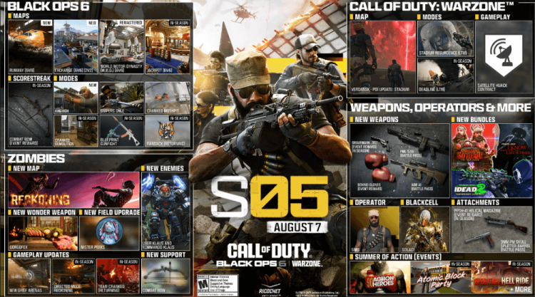 Call of Duty: Black Ops 6 – Neue Multiplayer-Karten und vieles mehr in Season 05