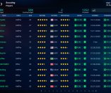 Esports Manager 2026